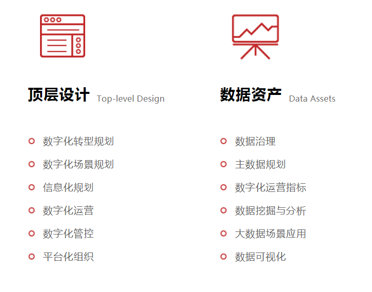 &#24320;&#20113;&#30331;&#38470;&#20837;&#21475;&#45;&#24320;&#20113;&#111;&#110;&#108;&#105;&#110;&#101;&#40;&#20013;&#22269;&#41;