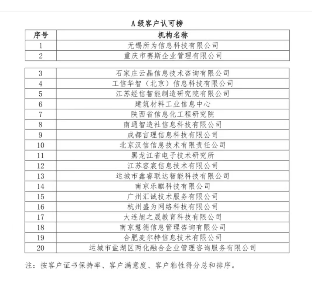 &#24320;&#20113;&#30331;&#38470;&#20837;&#21475;&#45;&#24320;&#20113;&#111;&#110;&#108;&#105;&#110;&#101;&#40;&#20013;&#22269;&#41;