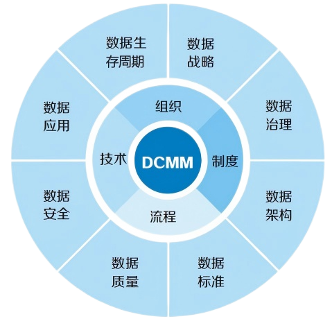 &#24320;&#20113;&#30331;&#38470;&#20837;&#21475;&#45;&#24320;&#20113;&#111;&#110;&#108;&#105;&#110;&#101;&#40;&#20013;&#22269;&#41;