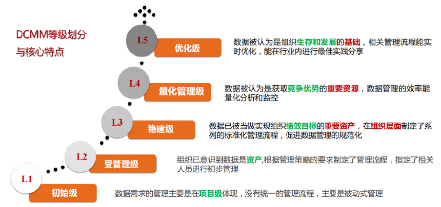 &#24320;&#20113;&#30331;&#38470;&#20837;&#21475;&#45;&#24320;&#20113;&#111;&#110;&#108;&#105;&#110;&#101;&#40;&#20013;&#22269;&#41;